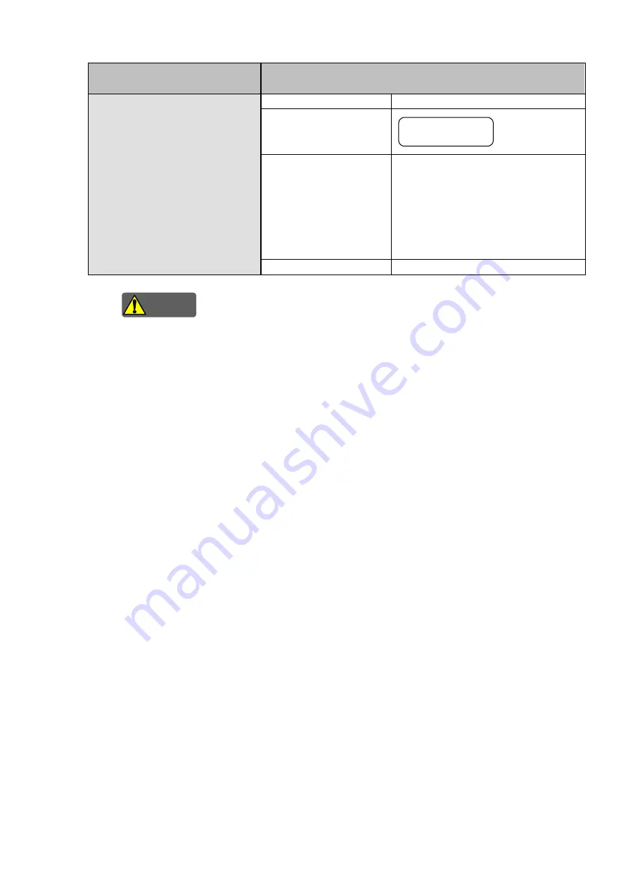 IDEC FS1A-C11S User Manual Download Page 208