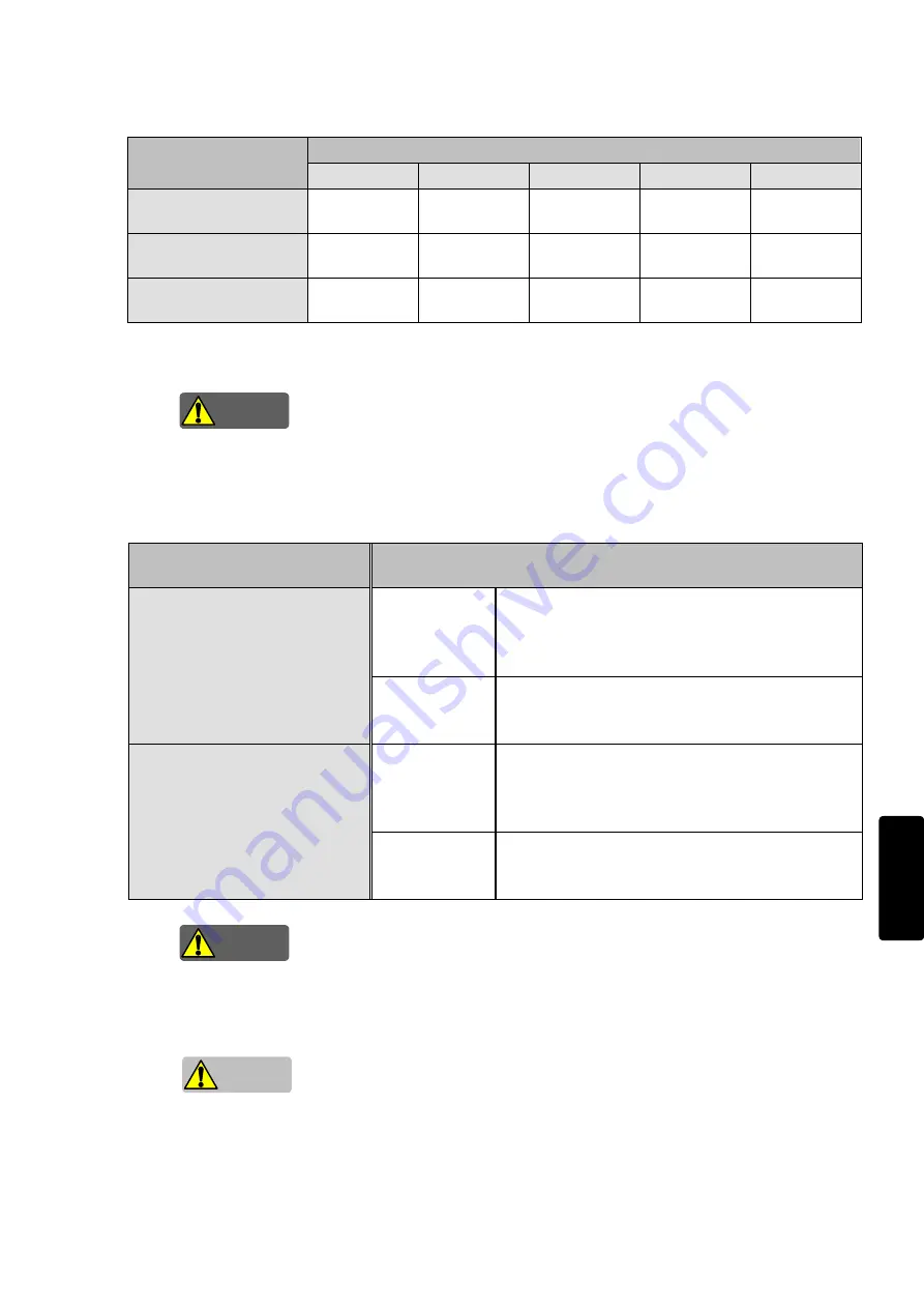 IDEC FS1A-C11S User Manual Download Page 213