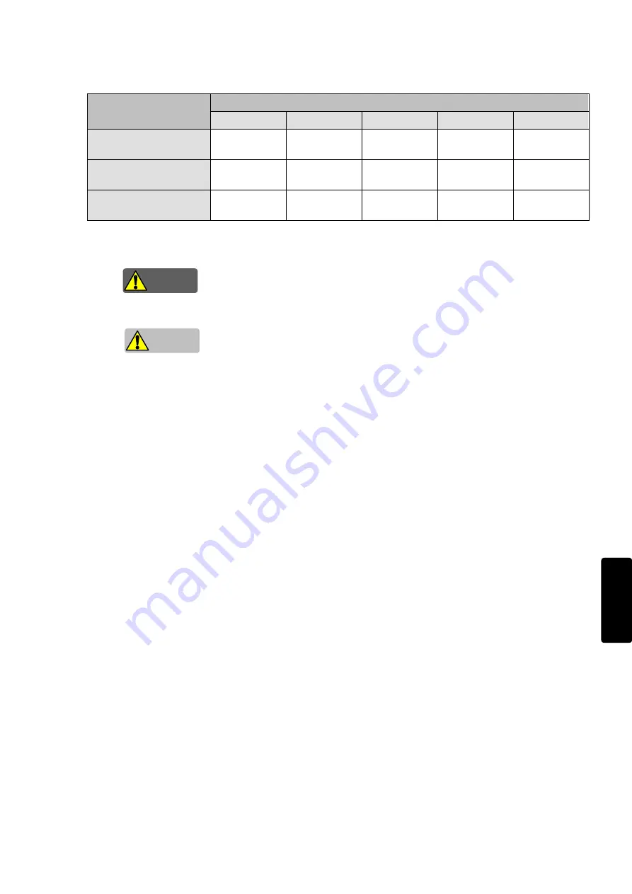 IDEC FS1A-C11S User Manual Download Page 265