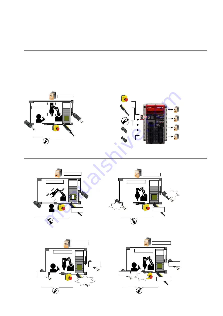 IDEC FS1A-C11S User Manual Download Page 270