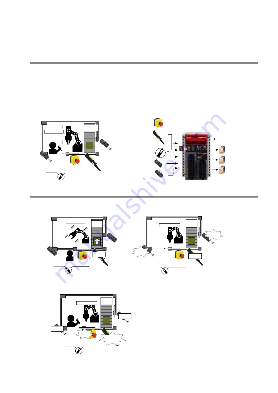 IDEC FS1A-C11S User Manual Download Page 282