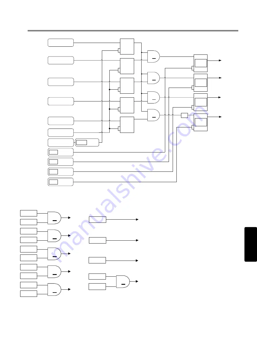 IDEC FS1A-C11S User Manual Download Page 309