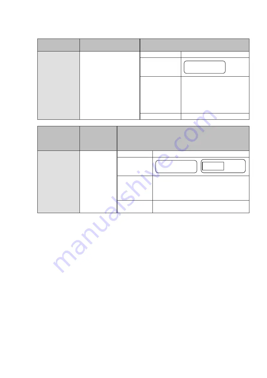 IDEC FS1A-C11S User Manual Download Page 324