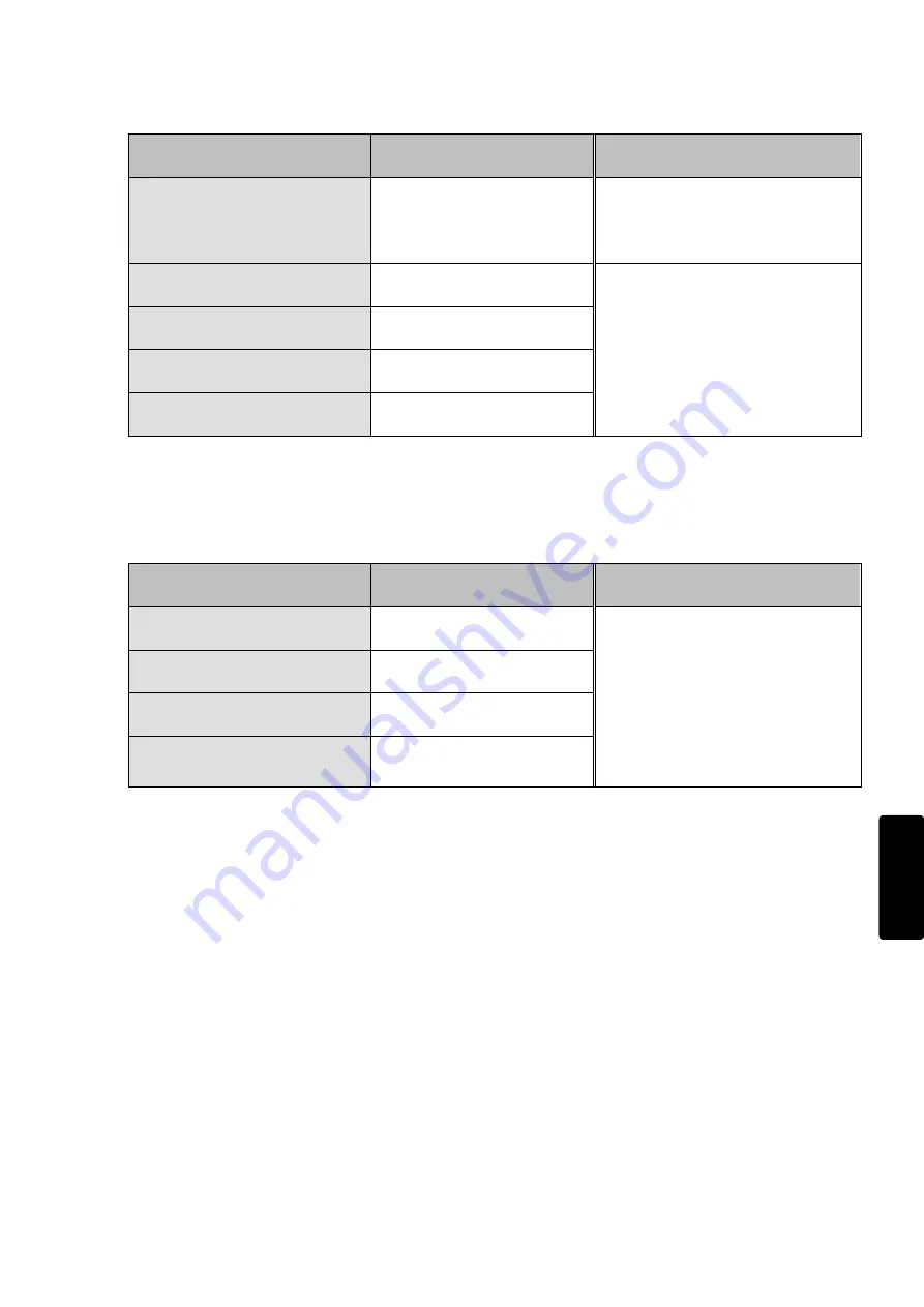 IDEC FS1A-C11S User Manual Download Page 351