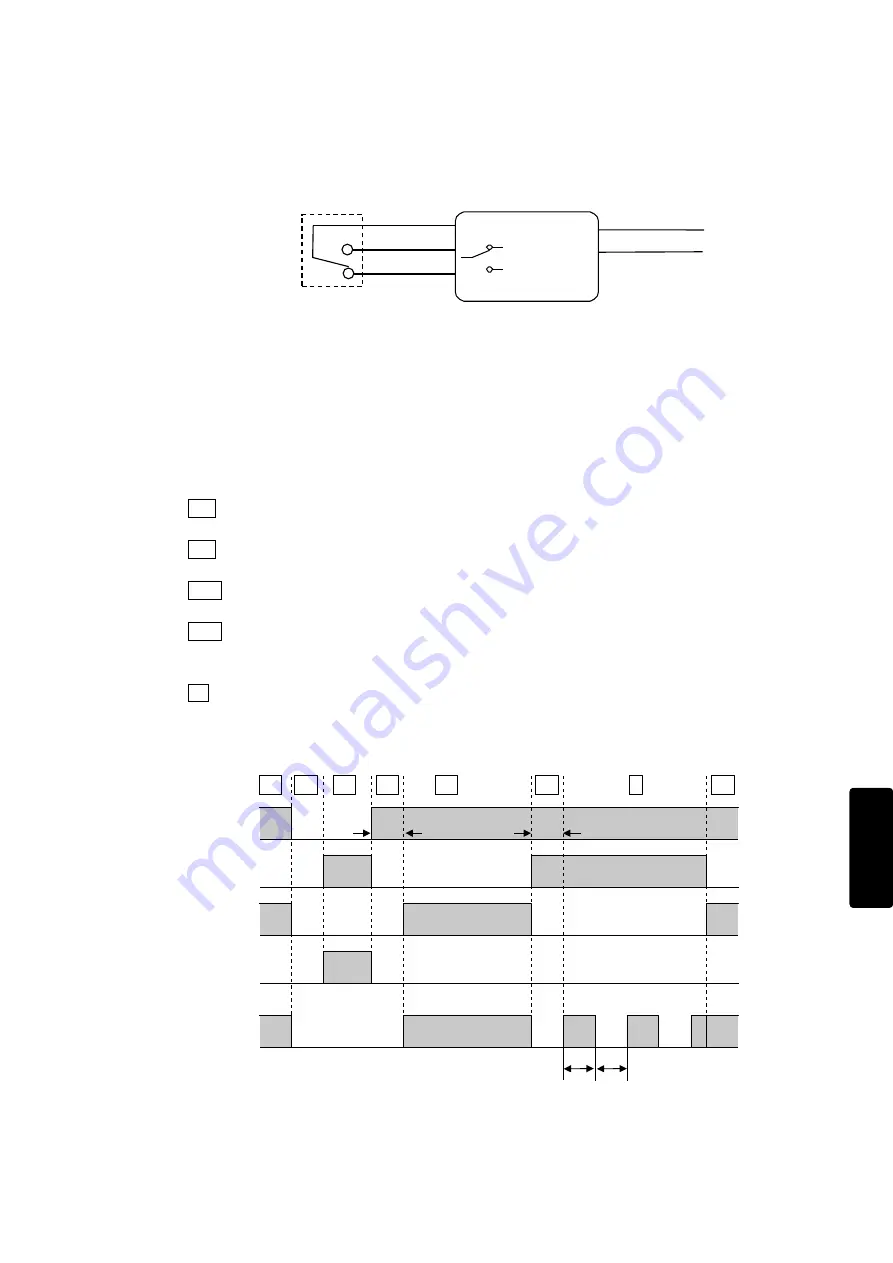 IDEC FS1A-C11S User Manual Download Page 367