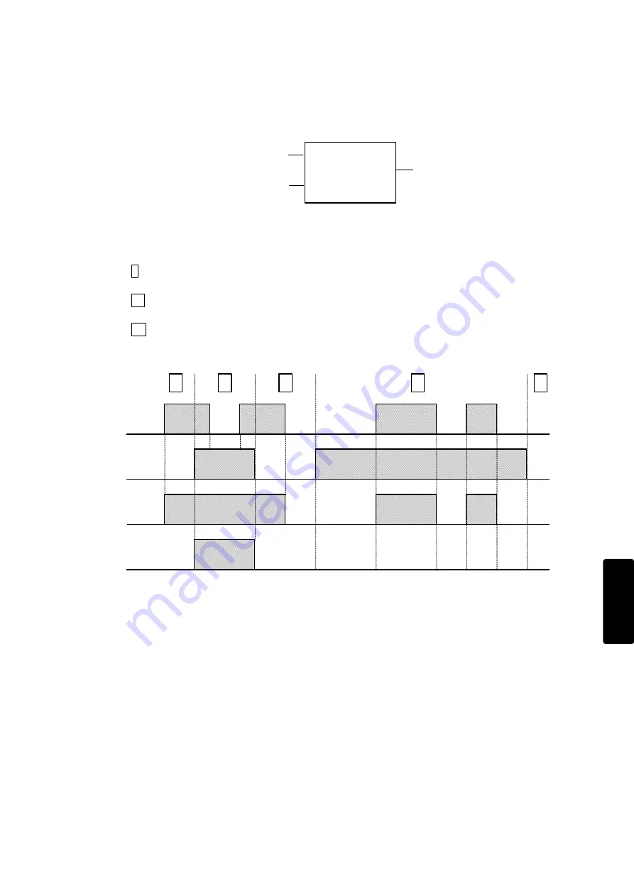 IDEC FS1A-C11S User Manual Download Page 377