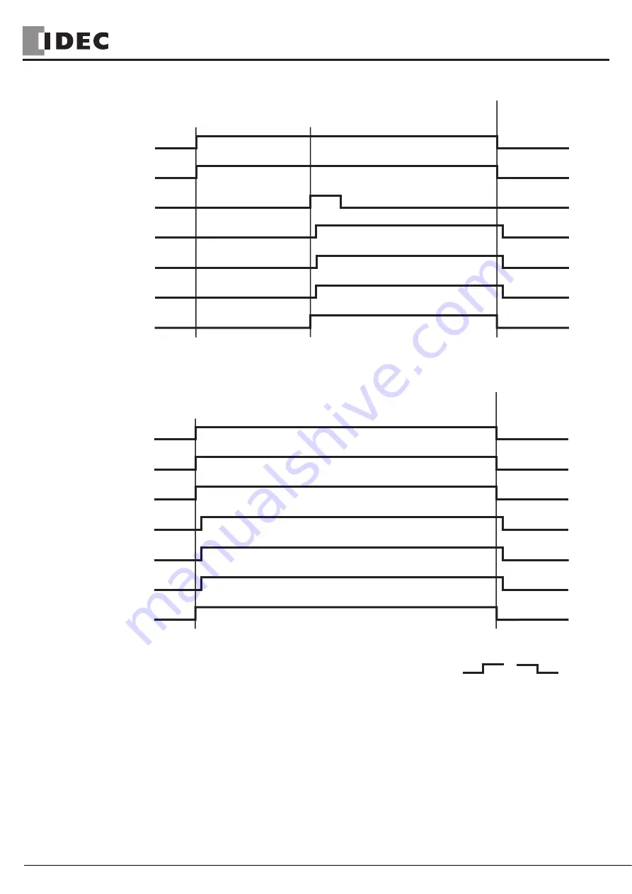 IDEC HR1S-AC Operating Instructions Manual Download Page 4