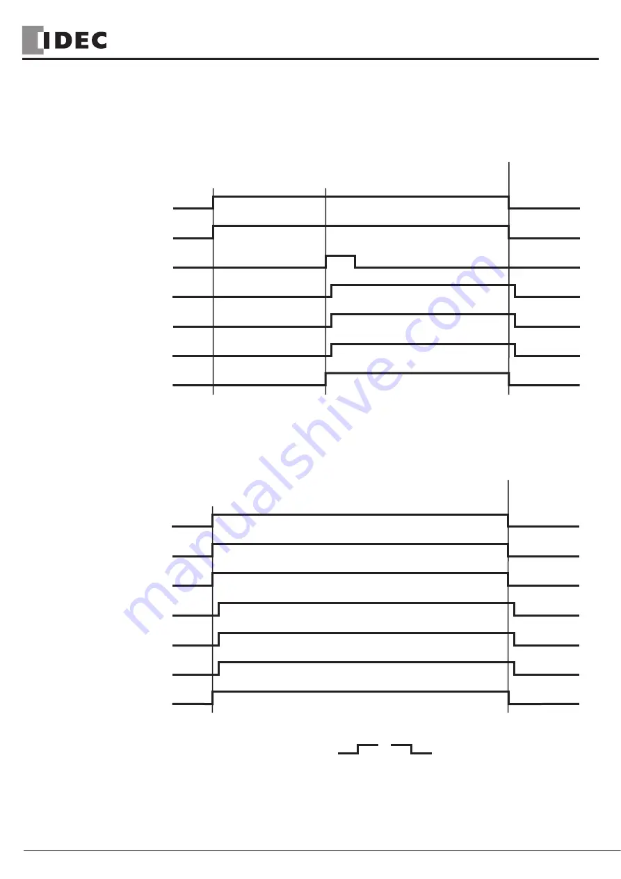 IDEC HR1S-AC Operating Instructions Manual Download Page 12