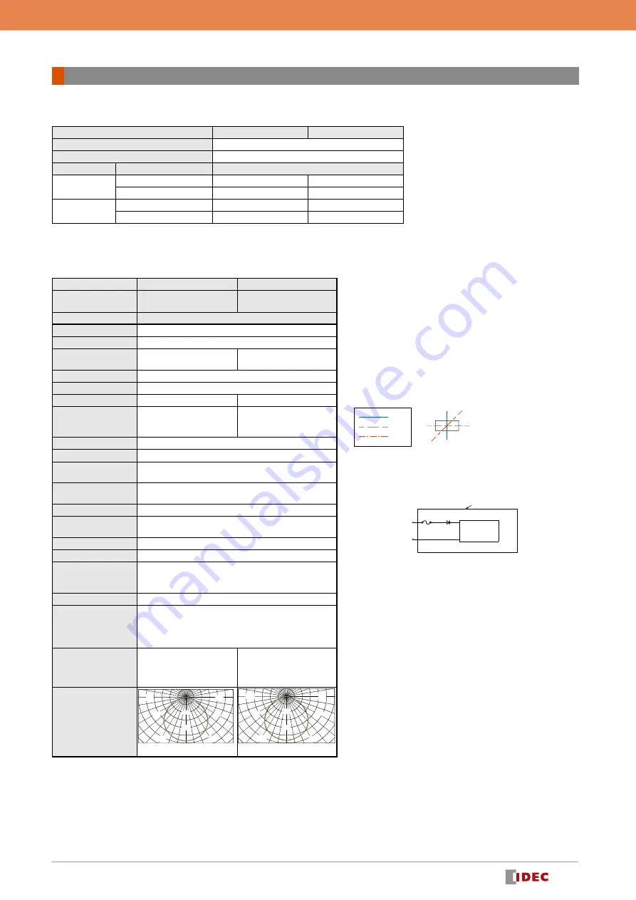 IDEC LUMIFA LF1D Скачать руководство пользователя страница 7