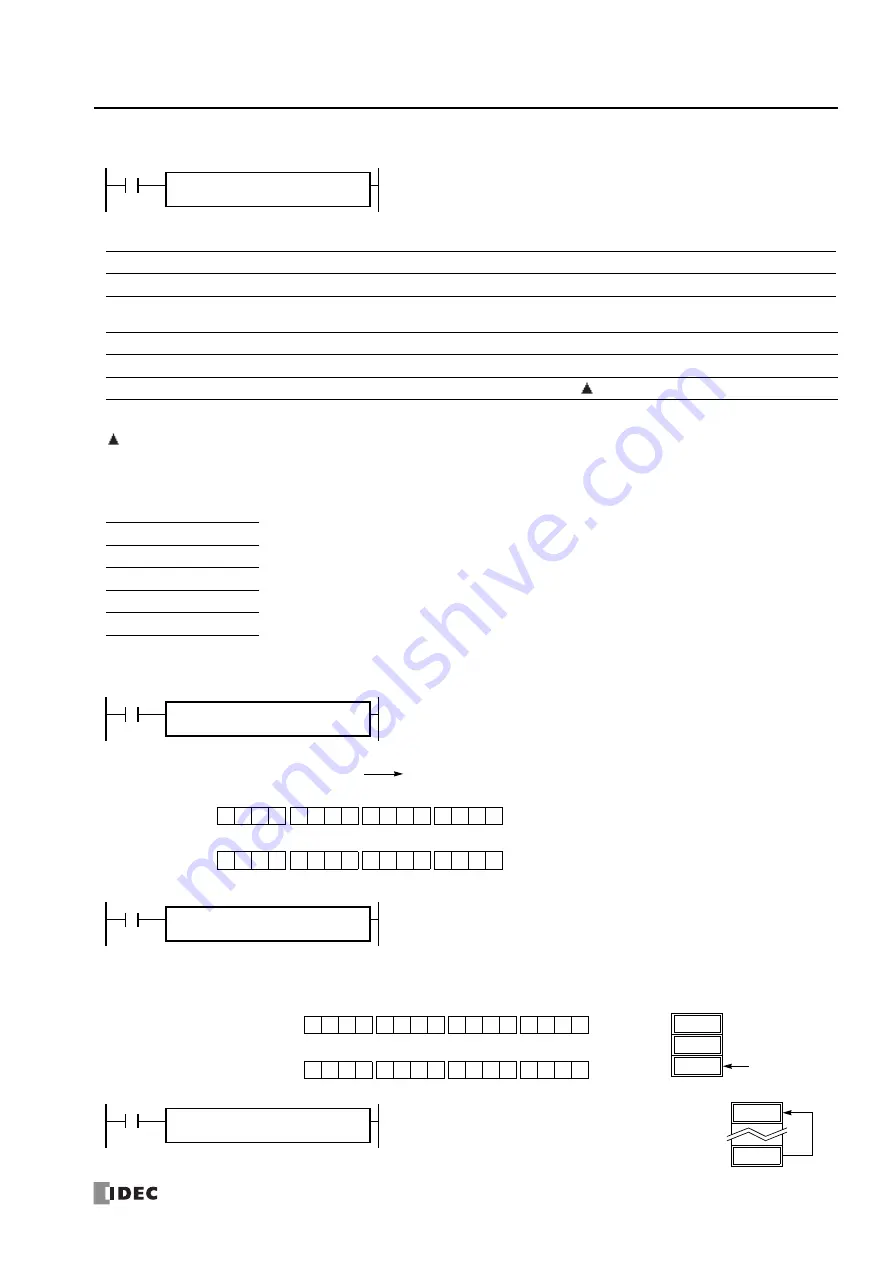 IDEC MICROSmart FC5A Series User Manual Download Page 31