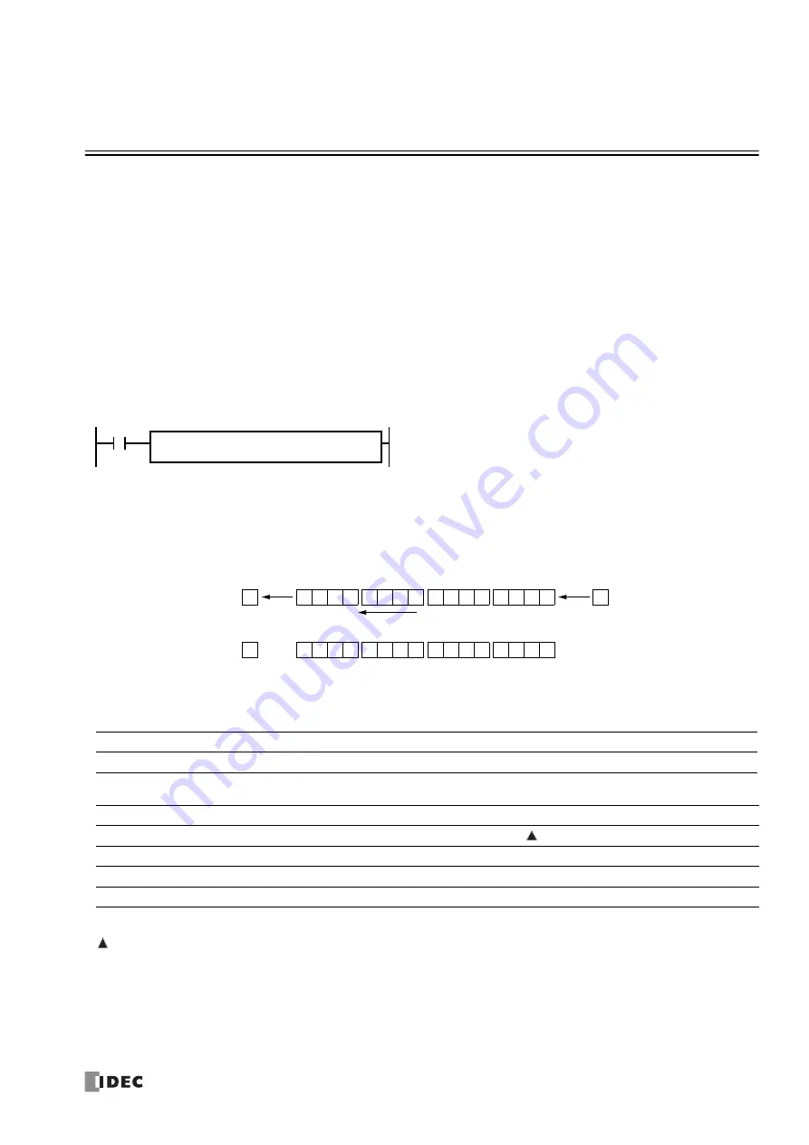 IDEC MICROSmart FC5A Series User Manual Download Page 77