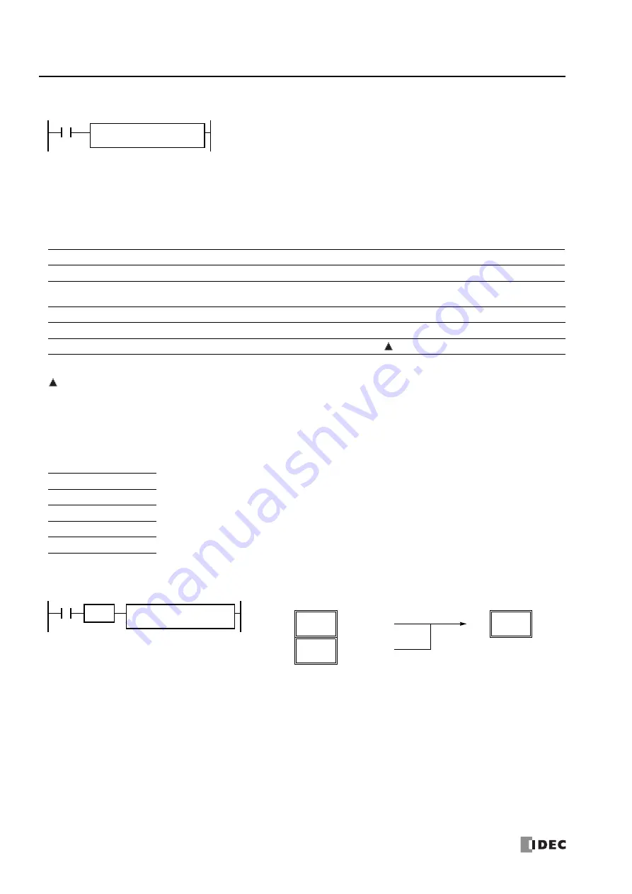 IDEC MICROSmart FC5A Series User Manual Download Page 110