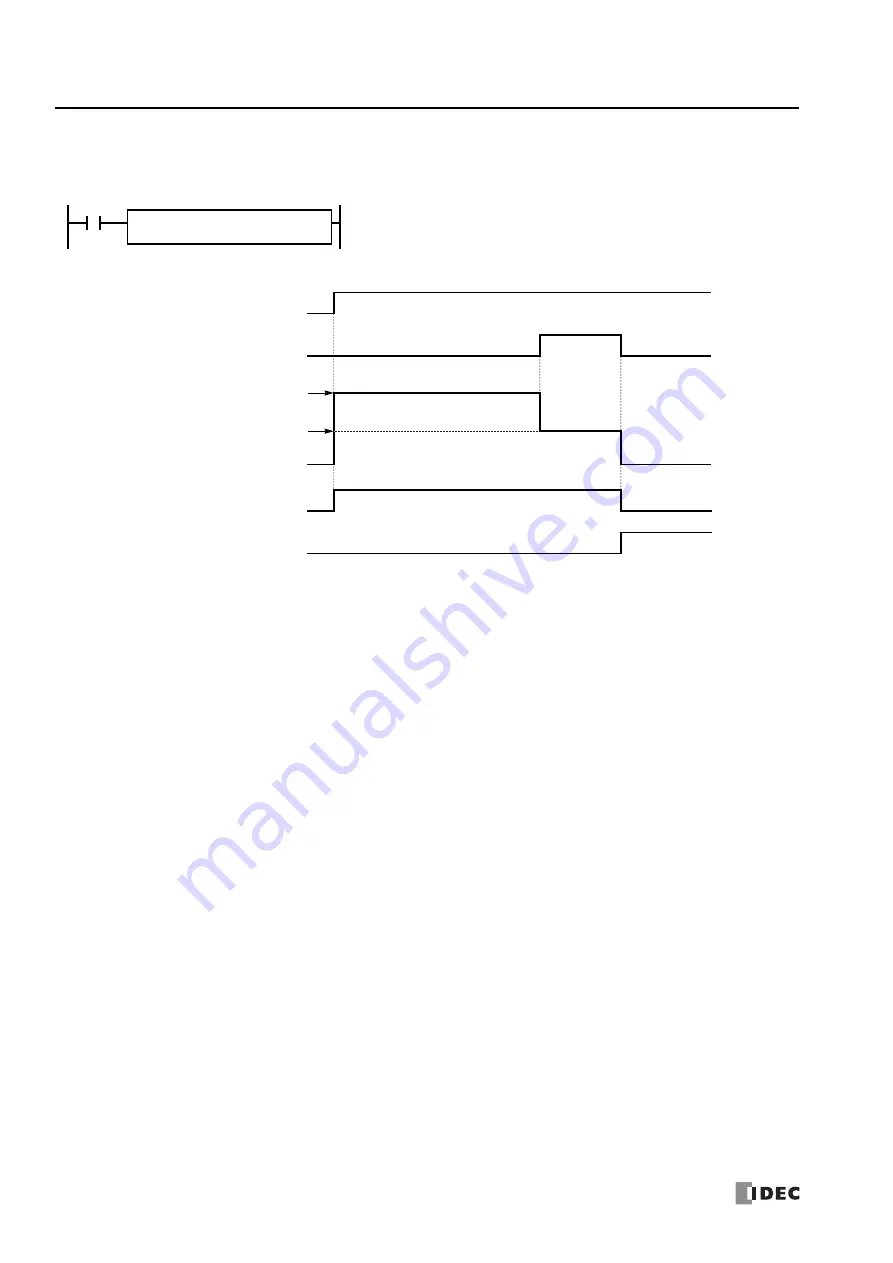 IDEC MICROSmart FC5A Series User Manual Download Page 176