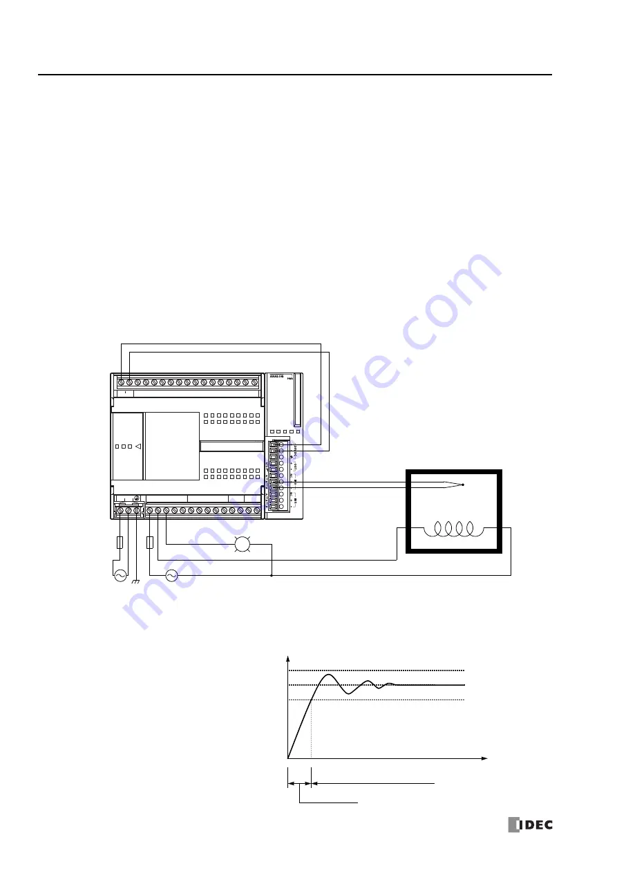 IDEC MICROSmart FC5A Series Скачать руководство пользователя страница 196