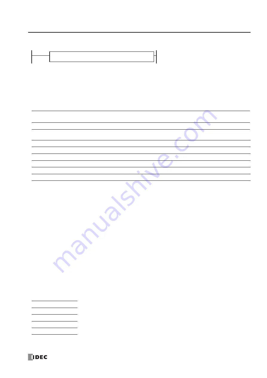 IDEC MICROSmart FC5A Series User Manual Download Page 211