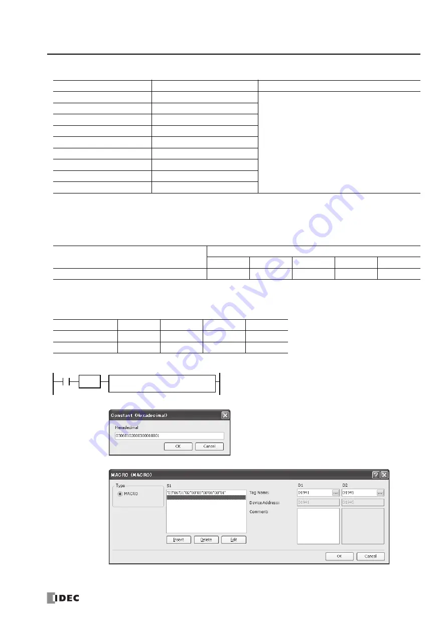 IDEC MICROSmart FC5A Series User Manual Download Page 303