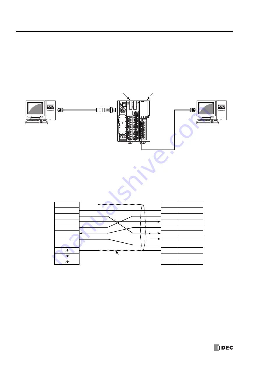 IDEC MICROSmart FC5A Series Скачать руководство пользователя страница 318