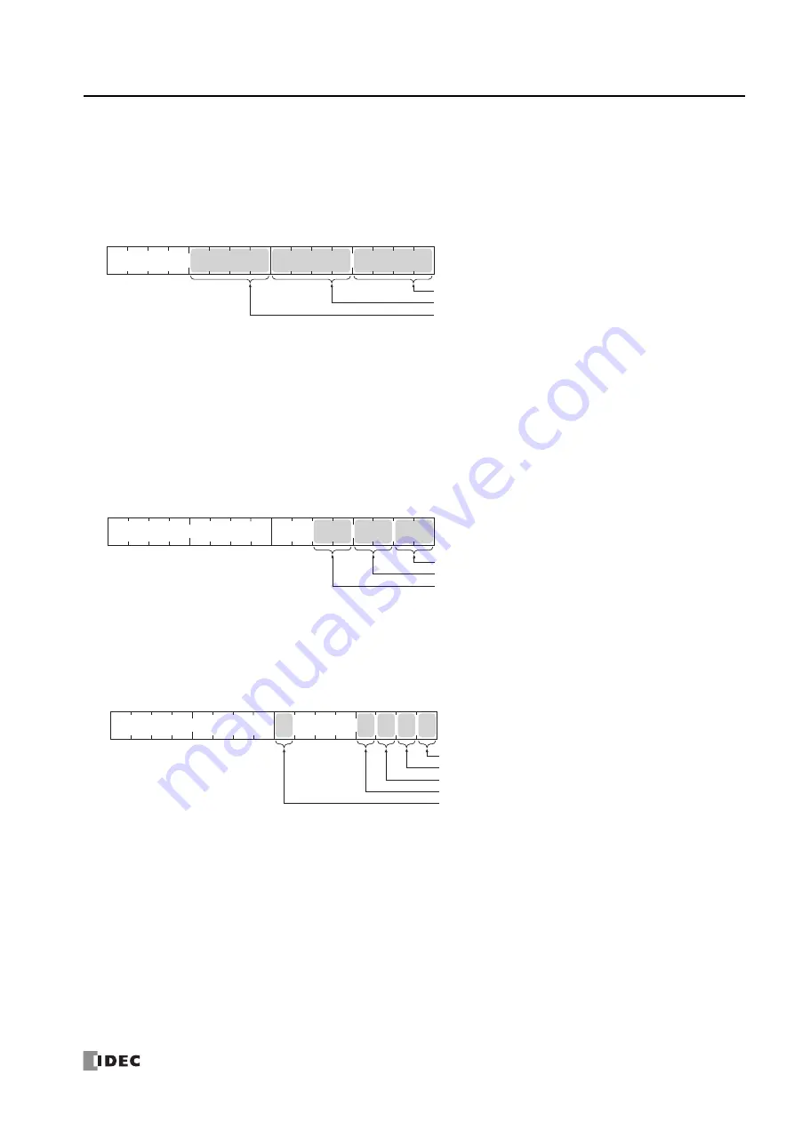 IDEC MICROSmart FC6A Series Ladder Programming Manual Download Page 61