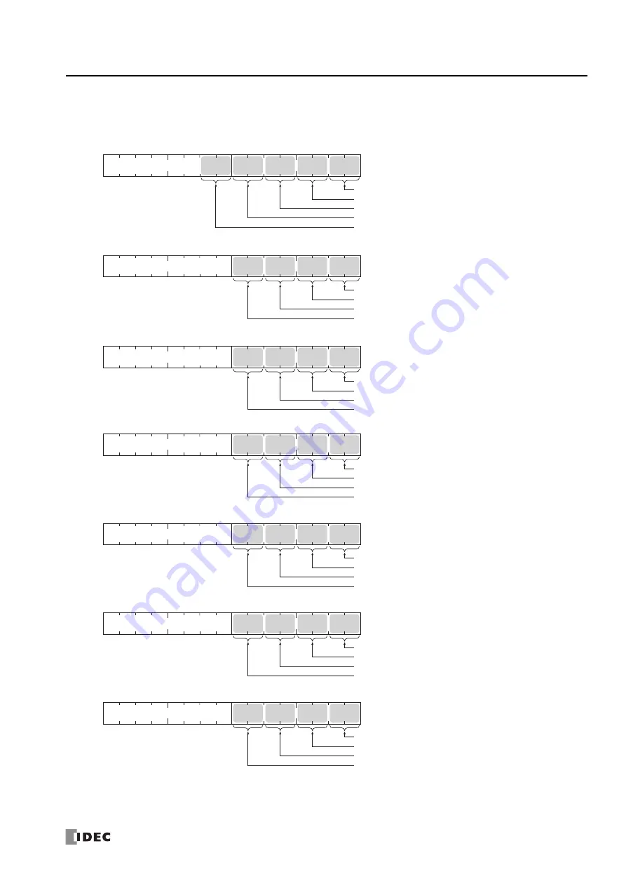 IDEC MICROSmart FC6A Series Скачать руководство пользователя страница 63