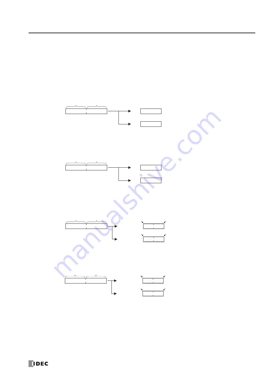 IDEC MICROSmart FC6A Series Ladder Programming Manual Download Page 87