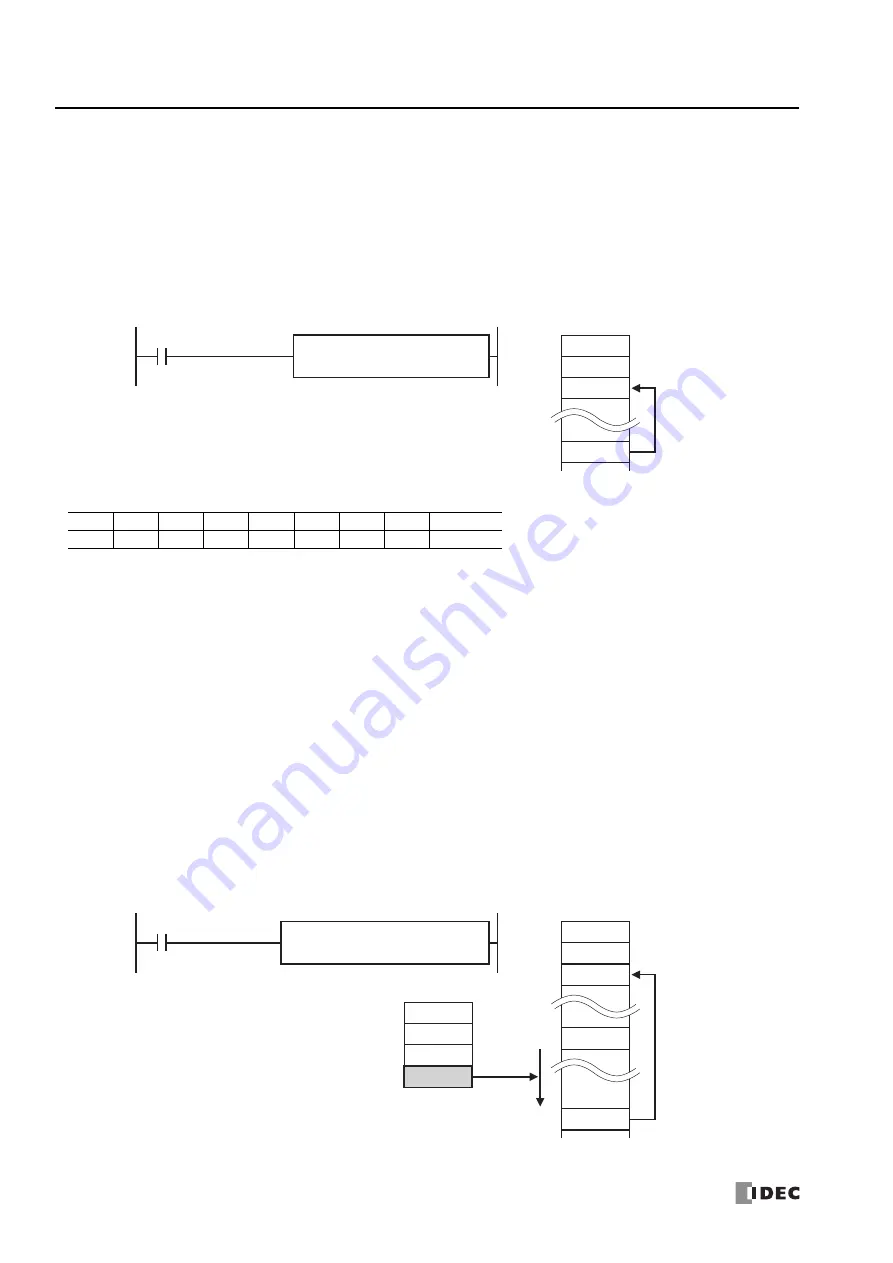 IDEC MICROSmart FC6A Series Скачать руководство пользователя страница 90