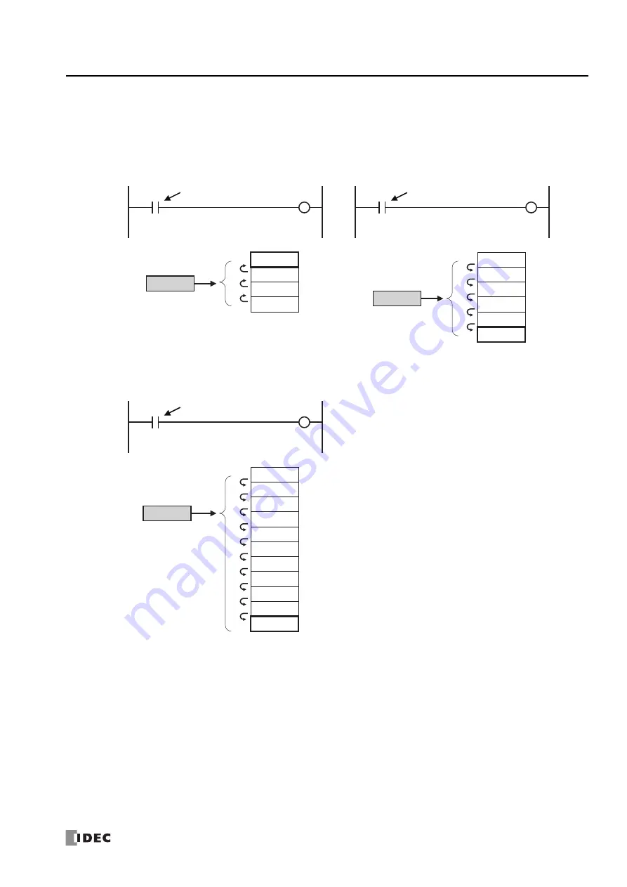 IDEC MICROSmart FC6A Series Скачать руководство пользователя страница 91