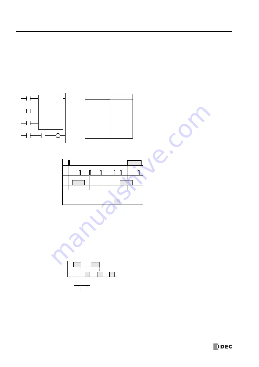 IDEC MICROSmart FC6A Series Скачать руководство пользователя страница 114