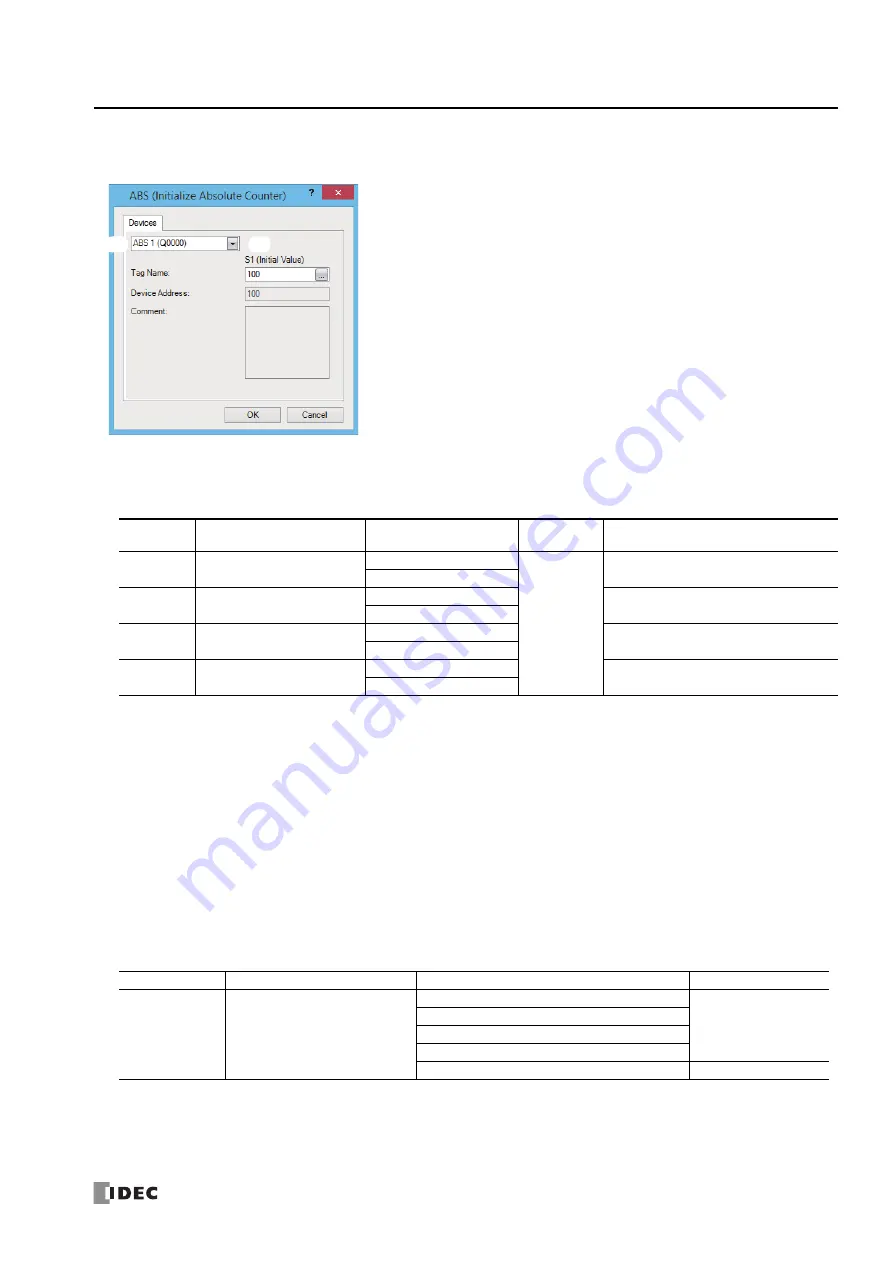 IDEC MICROSmart FC6A Series Ladder Programming Manual Download Page 365