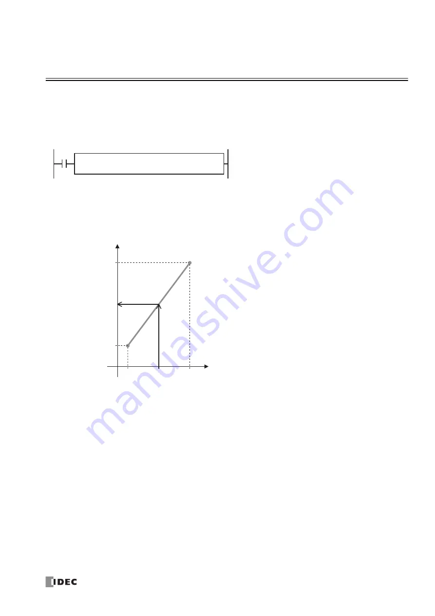 IDEC MICROSmart FC6A Series Скачать руководство пользователя страница 547