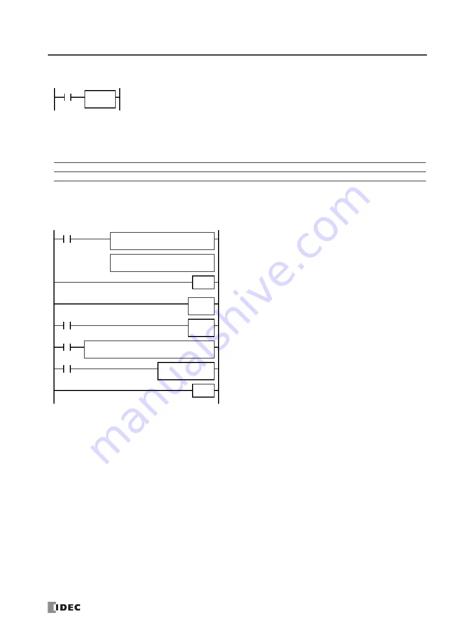 IDEC microsmart pentra Programming Manual Download Page 197