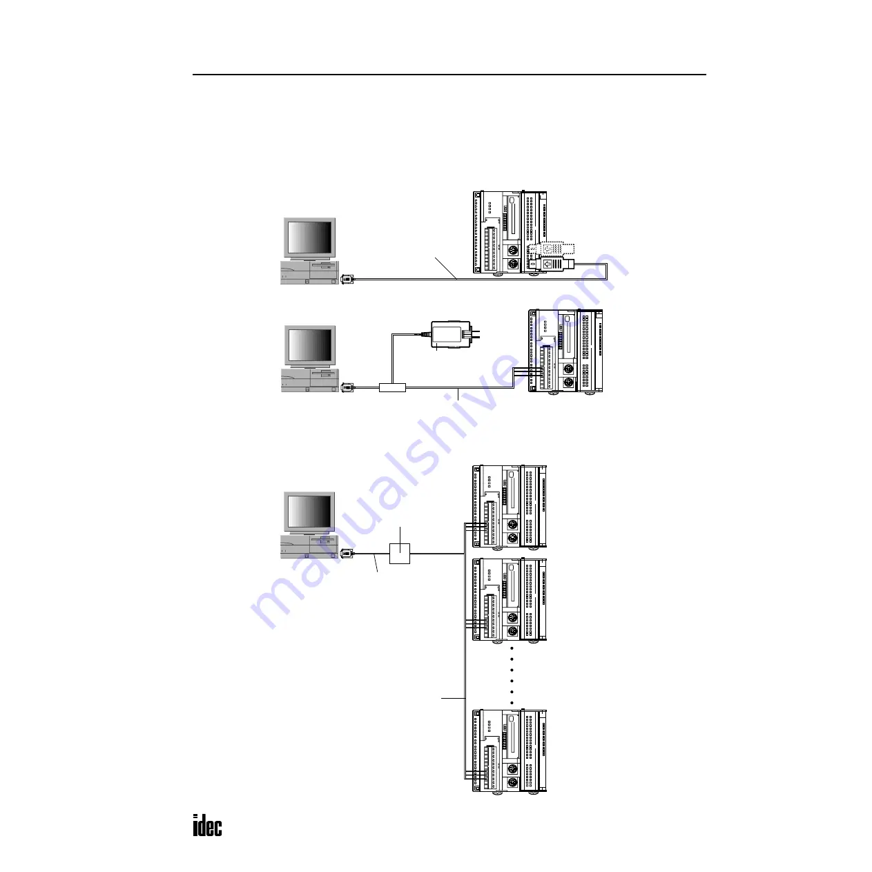 IDEC OpenNet series User Manual Download Page 14