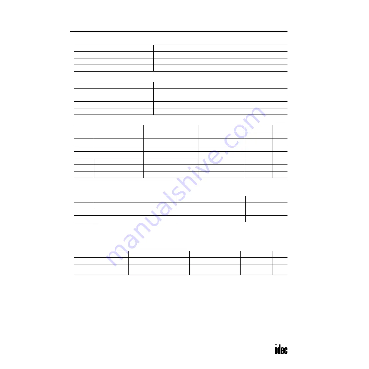 IDEC OpenNet series User Manual Download Page 83