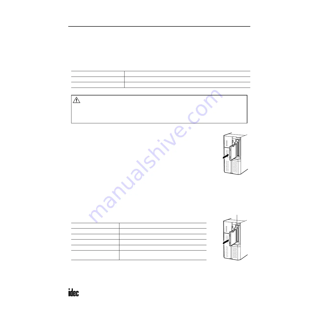 IDEC OpenNet series User Manual Download Page 92