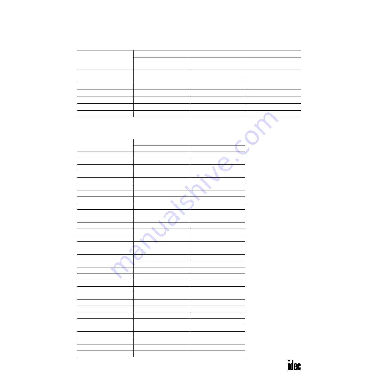 IDEC OpenNet series User Manual Download Page 97