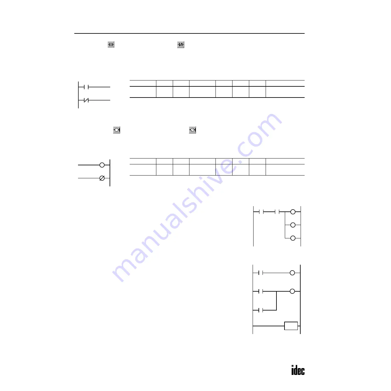 IDEC OpenNet series User Manual Download Page 115