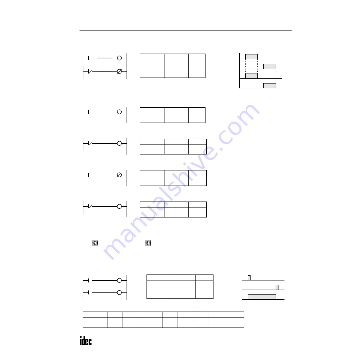 IDEC OpenNet series User Manual Download Page 116