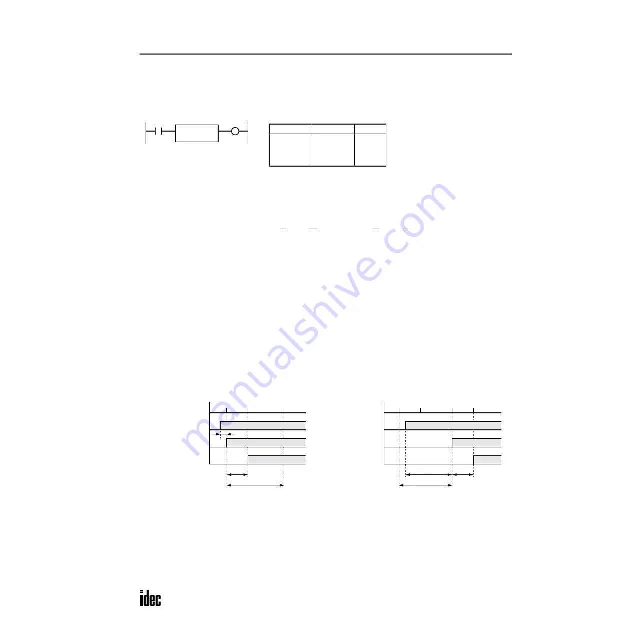 IDEC OpenNet series User Manual Download Page 122