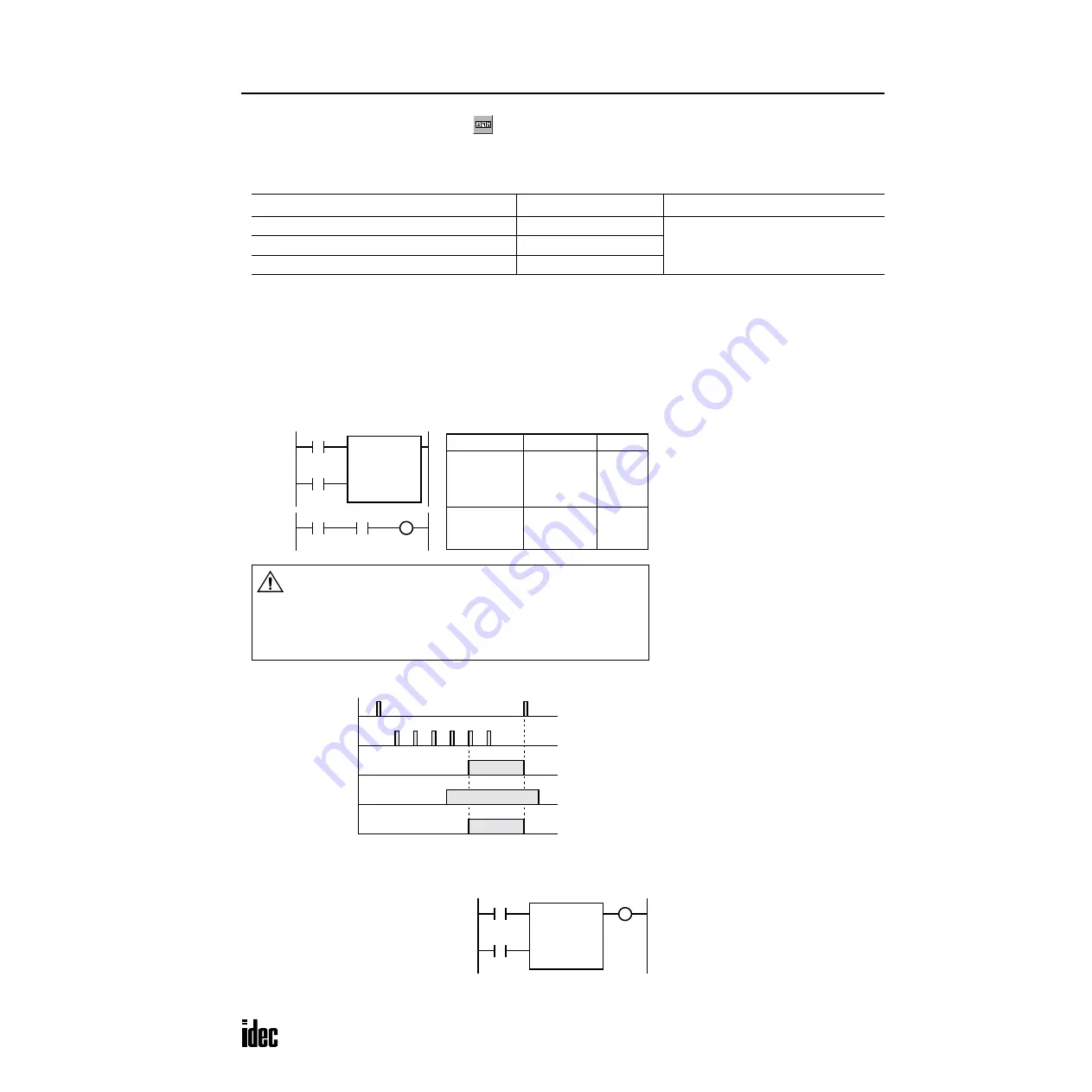 IDEC OpenNet series User Manual Download Page 124