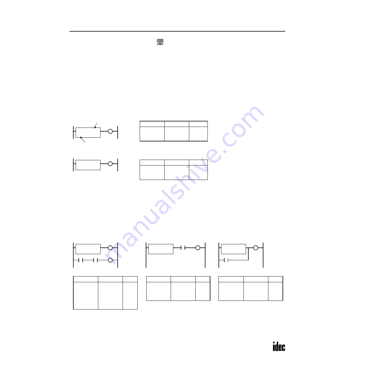 IDEC OpenNet series User Manual Download Page 129