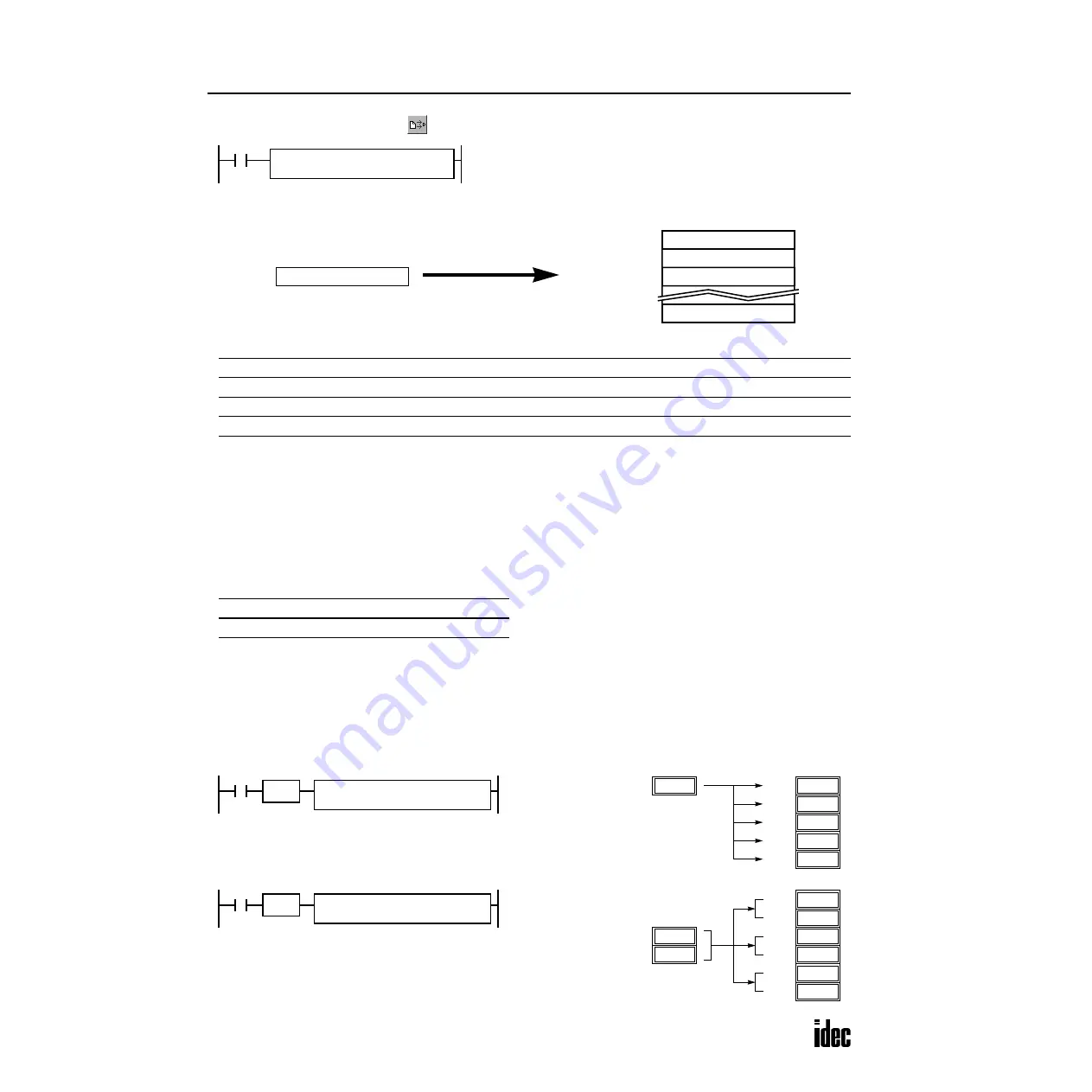 IDEC OpenNet series User Manual Download Page 157