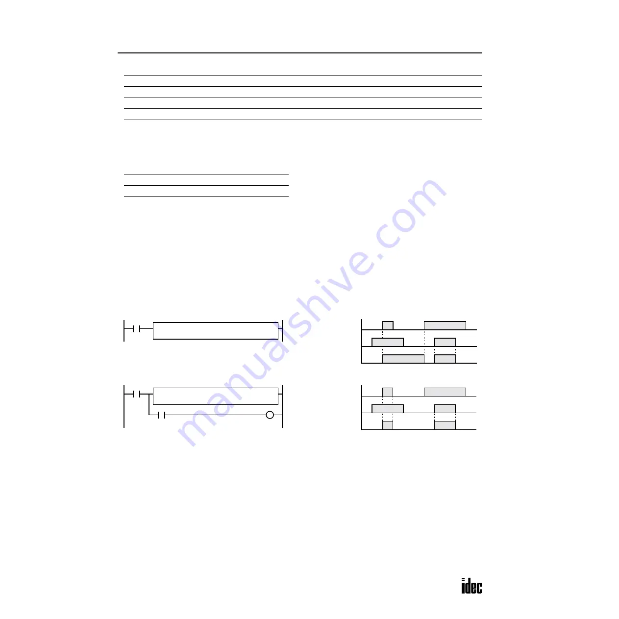 IDEC OpenNet series User Manual Download Page 163