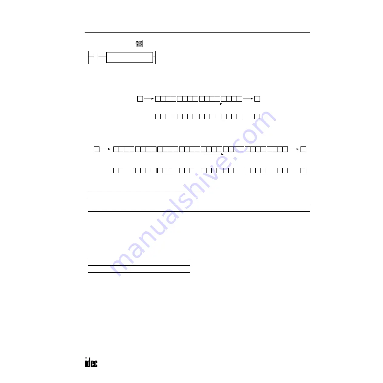 IDEC OpenNet series User Manual Download Page 186