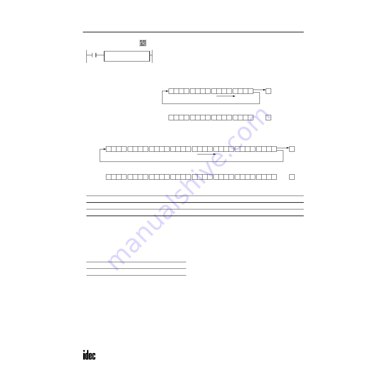 IDEC OpenNet series User Manual Download Page 190