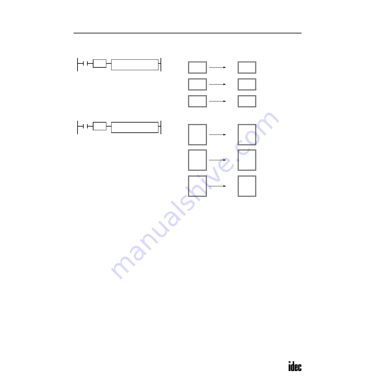 IDEC OpenNet series User Manual Download Page 201