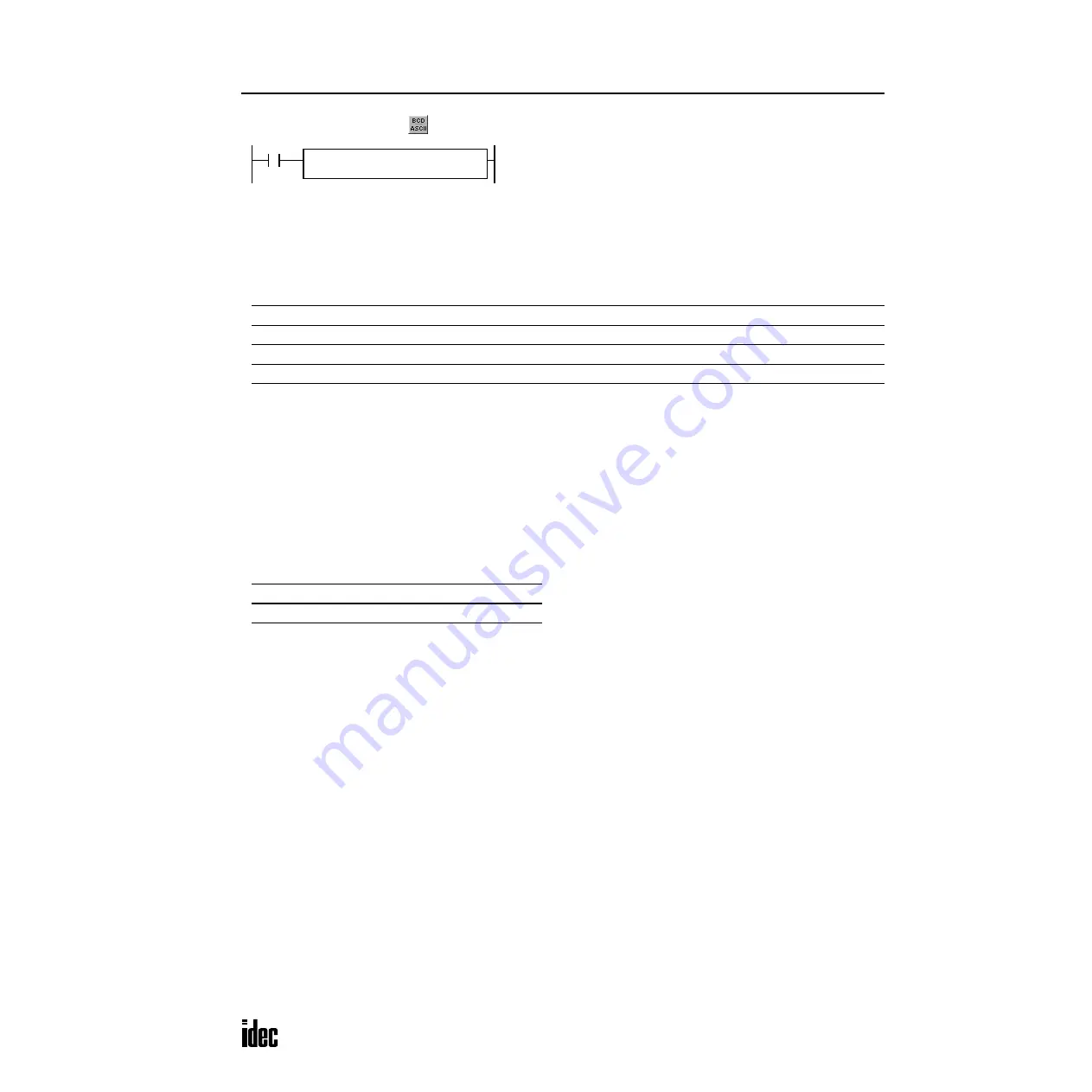 IDEC OpenNet series User Manual Download Page 208