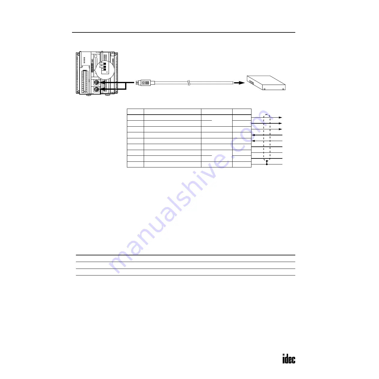 IDEC OpenNet series User Manual Download Page 229