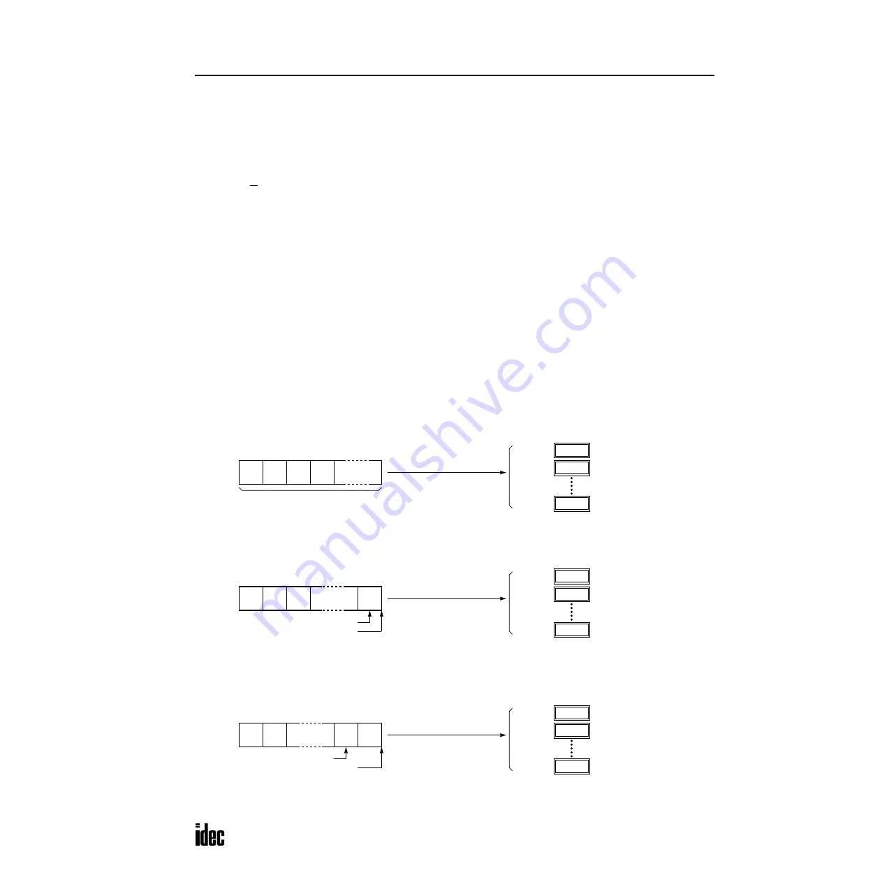 IDEC OpenNet series User Manual Download Page 244