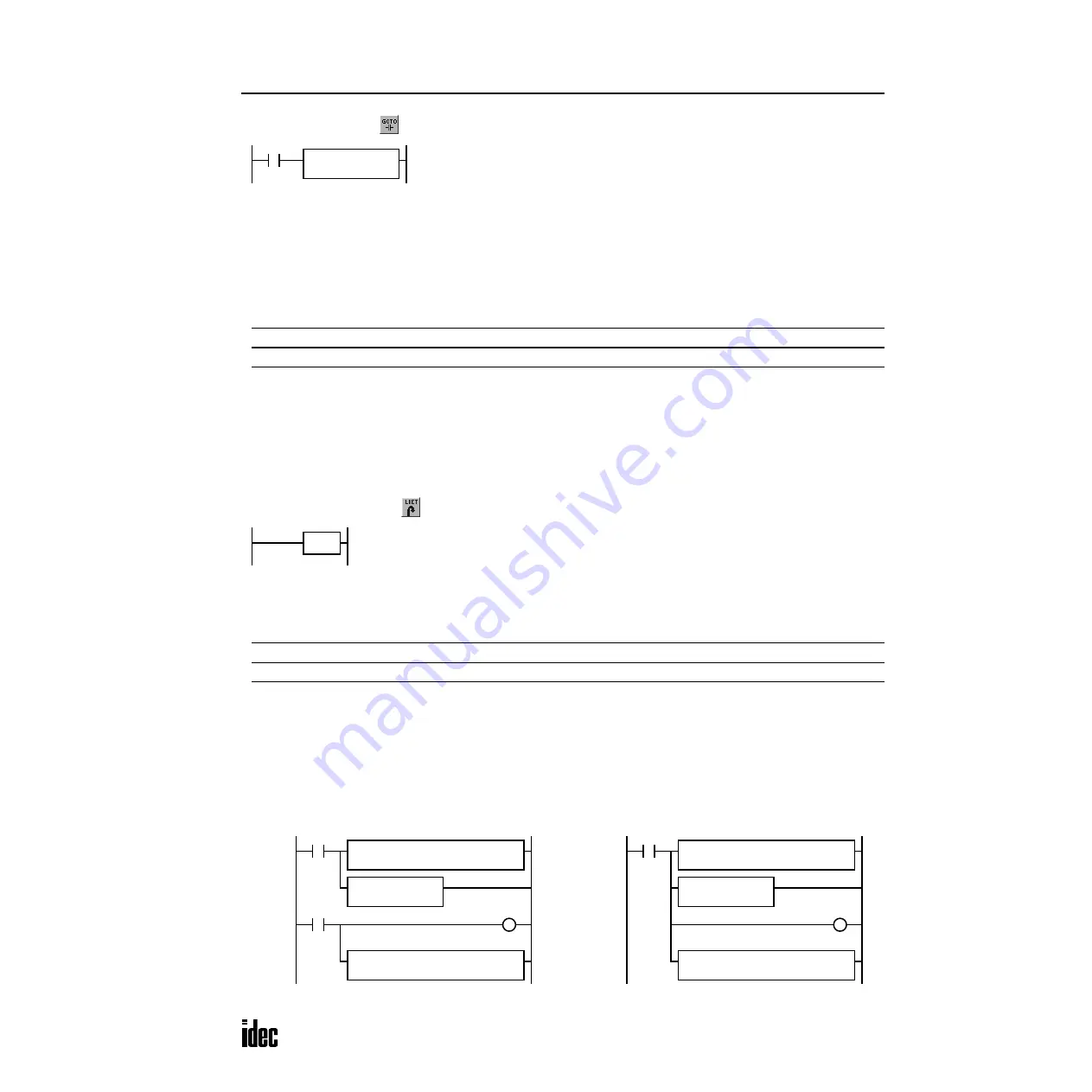 IDEC OpenNet series User Manual Download Page 264