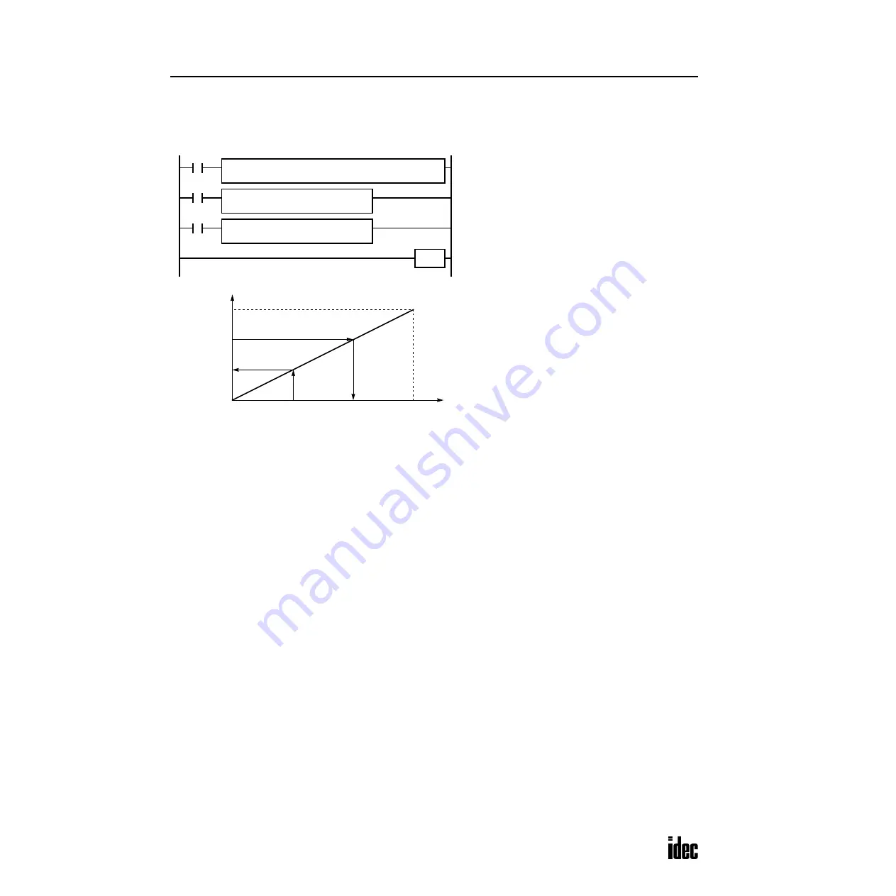 IDEC OpenNet series User Manual Download Page 271