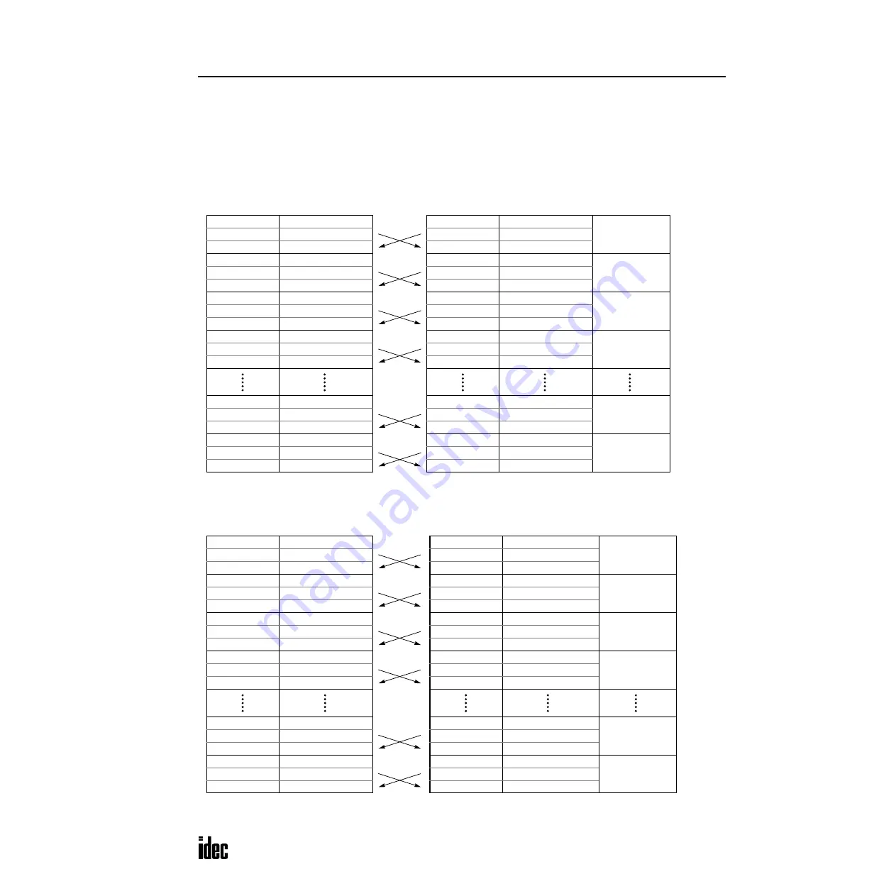 IDEC OpenNet series User Manual Download Page 298